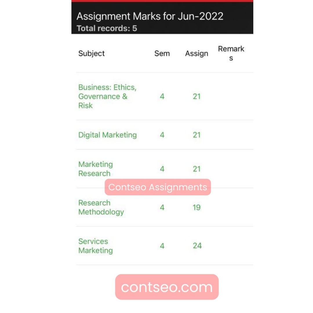 assignment help